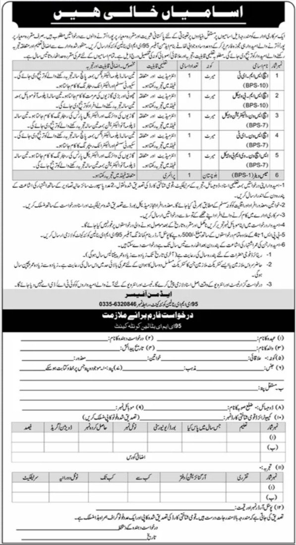 Situations Vacant At 95 EME Battalion Quetta Cantt